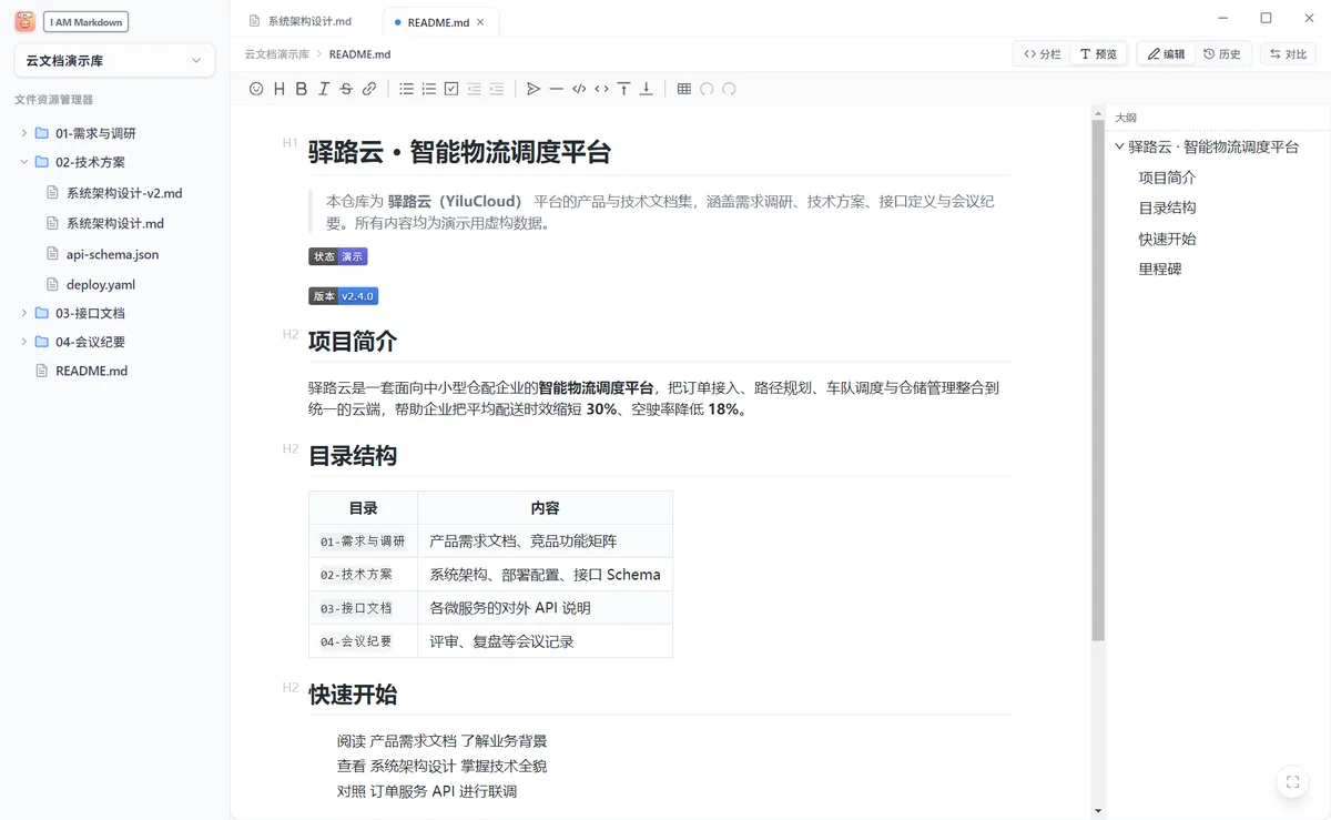 所见即所得预览